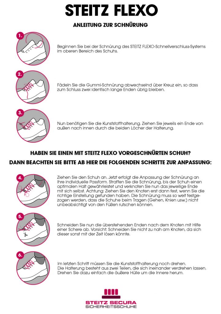 beileger erklärung steitz flexo seite 1