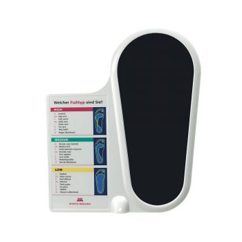 thermo realizer